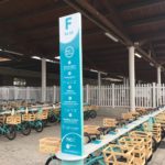 FICO Bikes