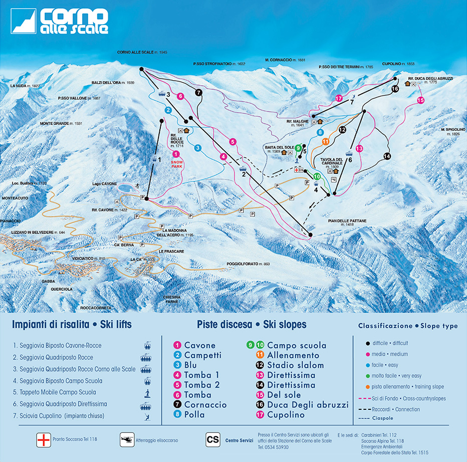 Where to ski in Emilia Romagna